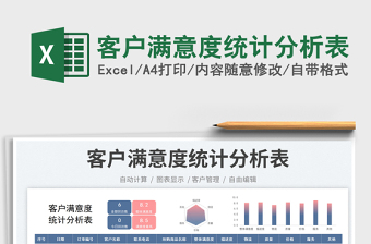 2023客戶滿意度統(tǒng)計分析表免費下載