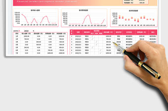 收入成本利潤分析表免費下載