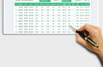 月工资明细发放表免费下载