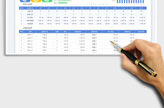營銷運營計劃表免費下載