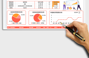 項(xiàng)目進(jìn)度表免費(fèi)下載