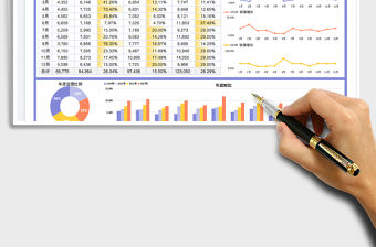 年度銷售對比圖免費下載