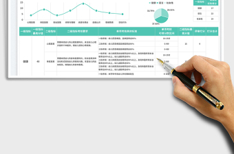 2023幼儿教师评分表免费下载