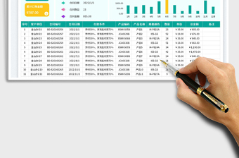 主營(yíng)業(yè)務(wù)訂單收入登記表免費(fèi)下載