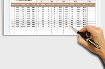 產(chǎn)品銷(xiāo)售利潤(rùn)表免費(fèi)下載