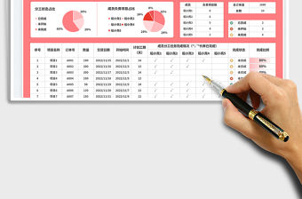 項(xiàng)目成員分工表免費(fèi)下載