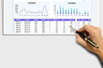 發票清單免費下載