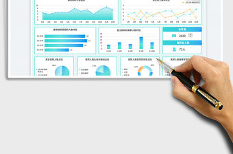 人力資源離職員工分析免費下載