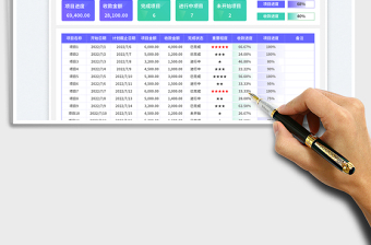 2023企業(yè)公司項目進度跟蹤表免費下載