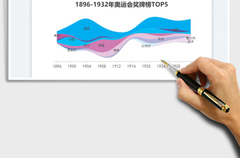 河流圖免費下載