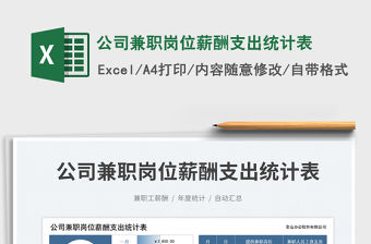 2023公司兼職崗位薪酬支出統(tǒng)計表免費下載