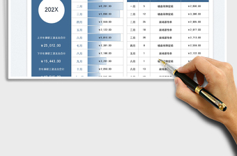 2023公司兼職崗位薪酬支出統(tǒng)計表免費下載