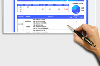 岗位测评表免费下载