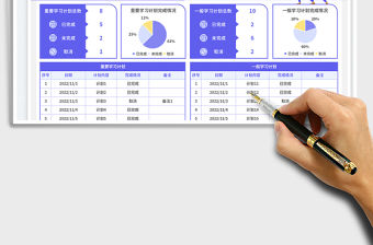 自動(dòng)匯總學(xué)習(xí)計(jì)劃表免費(fèi)下載