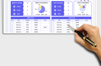 自動(dòng)匯總學(xué)習(xí)計(jì)劃表免費(fèi)下載