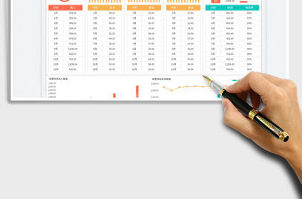 年度財務數據統計分析表免費下載