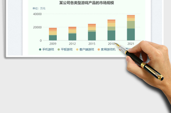 2023堆疊柱狀圖免費(fèi)下載