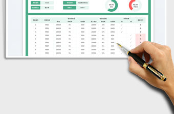 簡約項目可行性分析免費下載
