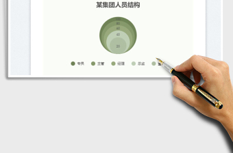 堆疊韋恩圖免費(fèi)下載