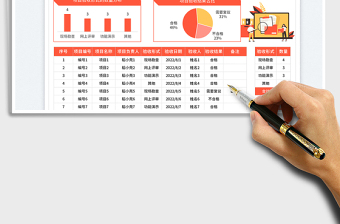 橘红色项目验收管理表（形式统计）免费下载