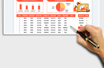 橘紅色項目驗收管理表（形式統(tǒng)計）免費下載