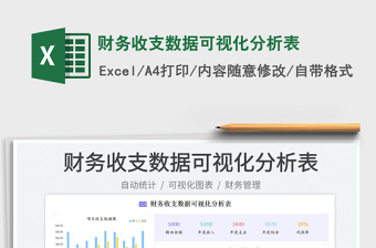 財(cái)務(wù)收支數(shù)據(jù)可視化分析表免費(fèi)下載
