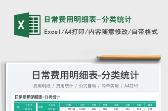 日常費用明細(xì)表-分類統(tǒng)計免費下載