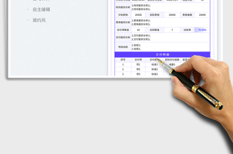 簡(jiǎn)約統(tǒng)計(jì)項(xiàng)目復(fù)盤(pán)表免費(fèi)下載