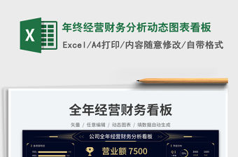 年終經營財務分析動態圖表看板免費下載