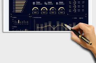 年終經營財務分析動態圖表看板免費下載