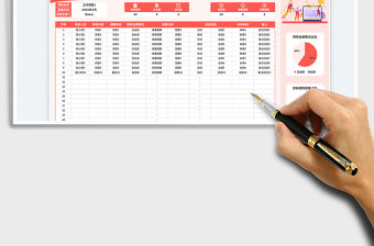 工作項目復盤表免費下載