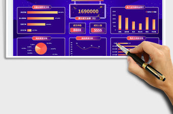 雙11銷售業績可視化報表免費下載