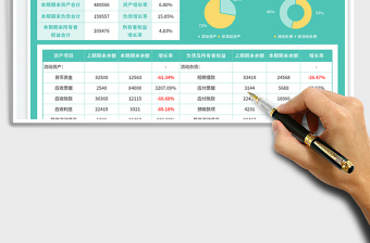 資產(chǎn)負(fù)債表免費(fèi)下載