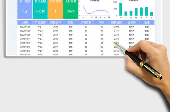 店鋪銷售數據明細表-銷售報表免費下載