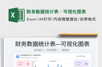財務數據統計表—可視化圖表免費下載