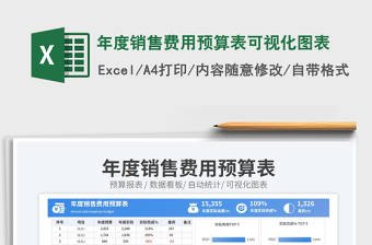 年度銷售費用預算表可視化圖表免費下載