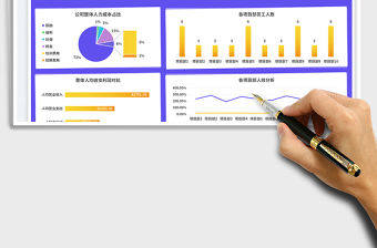 2023年度人力資源人效分析表免費下載