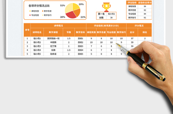 教學(xué)計(jì)劃表免費(fèi)下載