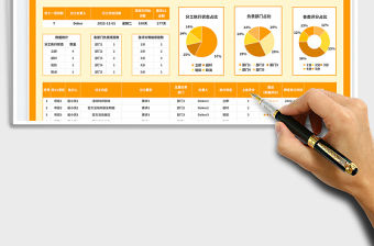 雙11電商團隊分工表免費下載