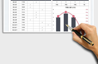 學生考試成績等級分析圖表免費下載