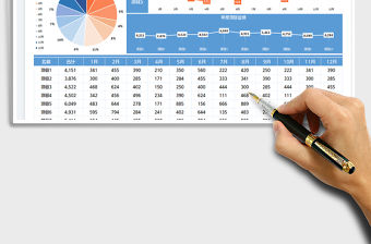 年度銷售業(yè)績分析報表免費下載