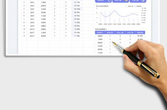 招聘計劃及招聘進度表免費下載