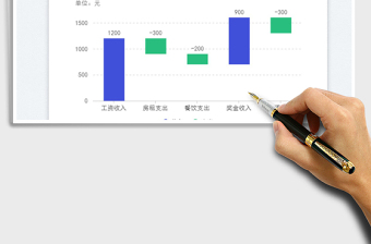 2023變化瀑布圖免費(fèi)下載