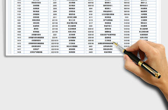 會計科目表免費下載