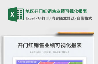 地區開門紅銷售業績可視化報表免費下載