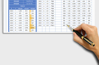 收入成本利潤表免費下載