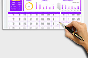 2023品類統(tǒng)計產(chǎn)品推廣計劃表免費下載