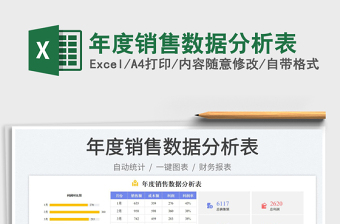 年度銷售數(shù)據(jù)分析表免費下載