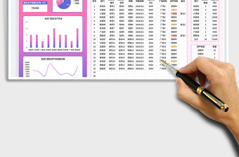 部門固定資產分類統計表免費下載