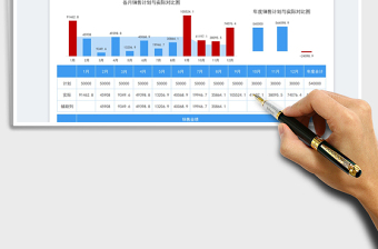主播年度銷售業(yè)績統(tǒng)計表免費下載